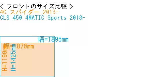 #4C スパイダー 2013- + CLS 450 4MATIC Sports 2018-